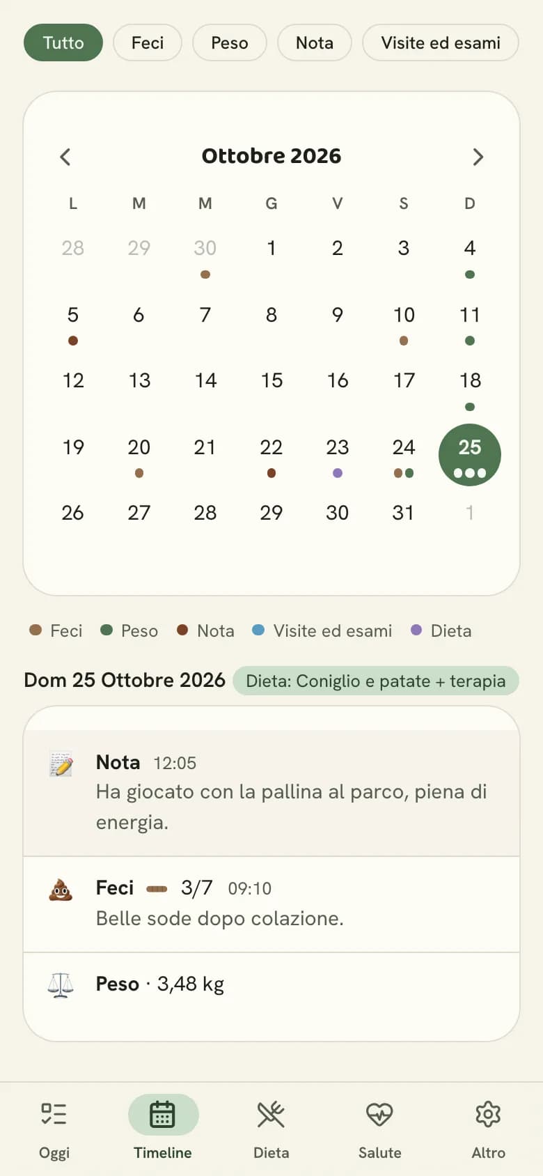 La timeline con feci, pasti e note della giornata